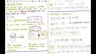 Magnetostatics 8 : Multipole Expansion for Magnetic Field