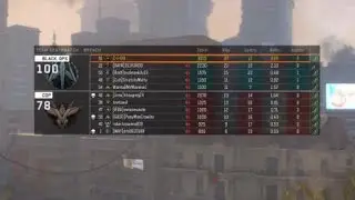 How to use 4 burst sub Pharo BO3