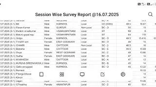 Ap dsc merit list ## ap dsc survey list##dsc## sgt#final key##ap dsc cut off marks# selection list 