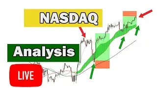 NASDAQ Strategy | Nasdaq Technical Analysis | Nasdaq Strategy 2020 | Nas100  Strategy