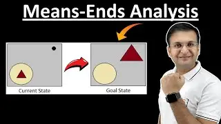 2.4 Means End Analysis in Artificial Intelligence with Simple Example