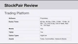 Stockpair Review & Basic information