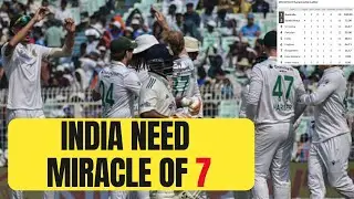 After SA whitewash, are India's chances of qualifying for WTC final all but over? |Sports Today