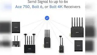 Review: Teradek Ace 750 4K Wireless HDMI Transmitter and Receiver Set, 6GHz Frequency, 4Kp30 1...