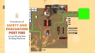 Post-Fire Safety and Evacuation Procedures on Oil & Gas Rigs