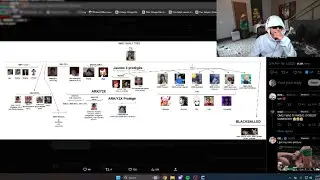 Jason REACTS To An NMS Family Tree!