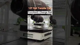 Cross Rail Transfer Cart , Roll Handling Solution #materialhandlingequipment #befanby