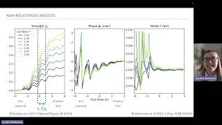 Quantum Battles 2023 - Day 3 - How Quantum is Atto? Afternoon session