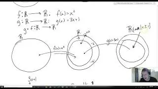 Composition of Functions  Discrete Math