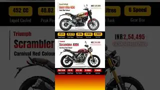 RE Guerrilla 450 Vs Triumph Scrambler 400X