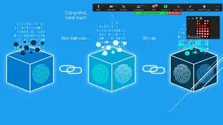 Viplus Tocken | Cryptocurrency | Vpl | Blockchain | Tiền Điện Tử |  Giá Trị Của Viplus