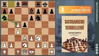CAPABLANCA ANLATIYOR: NİMZOWİTSCH - CAPABLANCA 1927