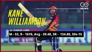 #IPL2021 LIVE : Royal Challengers Bangalore vs SunRisers Hyderabad, #RCBvSRH Match Preview