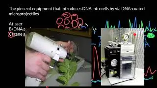 Laser, DNA probes and Gene gun explaned