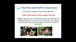 Economic Profit