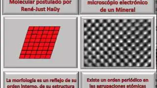 Cristalografia y Mineralogia  2