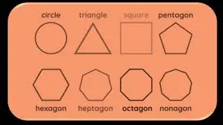 Elements of Design of Landscape Gardens - 2: Shapes and Forms