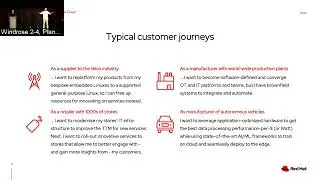 Red Hat NEXT! 2022: Edge Computing As Easy As Cloud