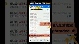 金價觸及3293後反彈...