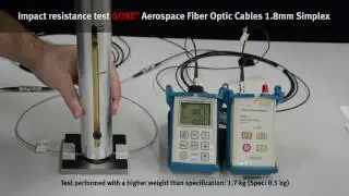 GORE&reg; Aerospace Fiber Optic Cables Impact Resistance Test