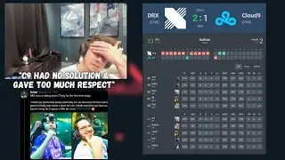 Sgares Explains Why C9 Lost So BADLY Vs DRX | VCT Lock//IN