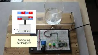Magnetrührer mit Gleichstrommotor