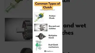 Clutch Types #engine #automobile