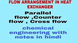 Parallel flow , Counter flow & Cross flow in hindi