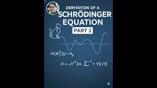 Derivation of Schrodinger Wave equation