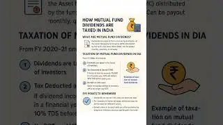 TCS (Tax Collected at Source) Rules for E-commerce Businesses in India | GST Explained