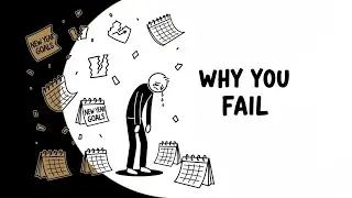 Why Your 2026 Resolutions Will Fail (Unless You Do This) | Habit Mastery Guide