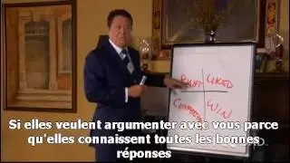 Qu'est ce que le marketing relationnel   Robert Kiyosaki