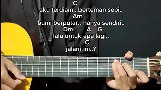 Tutorial Chord Gitar Mudah ABADI - DENDI NATA (versi indonesia)