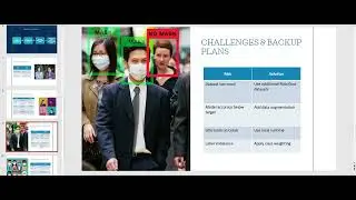 Final Project - Face Mask Detection (Final Presentation)
