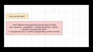 Amazon Comprehend for NLP Tasks: Sentiment Analysis, Entity Recognition, and More