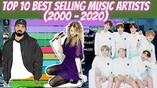 TOP 10 BEST SELLING MUSIC ARTISTS (2000 &ndash; 2020) | RANKING WORLD