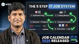 Top IT Companies Hiring 2026 Telugu | TCS, Infosys, Wipro, Cognizant Full Guide for Freshers