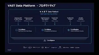 HPCの未来を変えるVASTの挑戦   VAST Data, Inc. 南里 修一