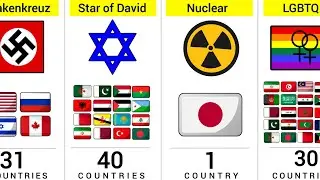 How Many Countries Dislike the Same Symbol