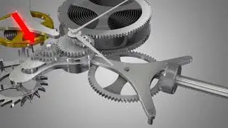 Chân Kính Là Gì ? Những Điều Thú Vị Về chân Kính Đồng Hồ !