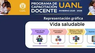 Encuadre del curso Vida saludable: Equilibro entre alimentaci&oacute;n y estilo de vida con el trabajo