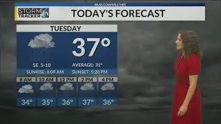 Several rounds of rain expected this week