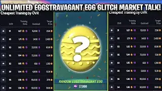 EGGSTRAVAGANT EGG GLITCH MARKET TALK!  HOW TO ATTACK THE EASTER MARKET! | MADDEN 23 ULTIMATE TEAM