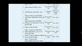 PAT, DAHET, PV&FT  2021 exam date  जारी हुई |mppeb ex calendar  देखें