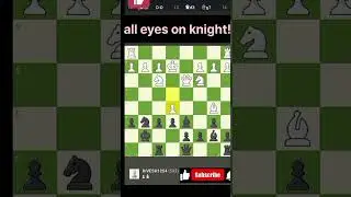 mistakes to be avoided| #chess #game