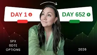 6 Years of Day Trading: Why Consistency Beats Talent