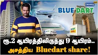 6 விமானங்களை இயக்கும் Bluedart express fundamental analysis | Share market | Blue Dart