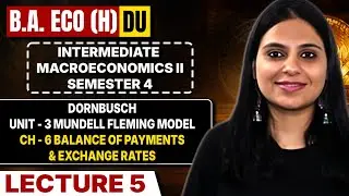 Mundell Fleming Model   Dornbusch Ch 6 International Linkage   Intermediate Macroeconomics II   DEMO