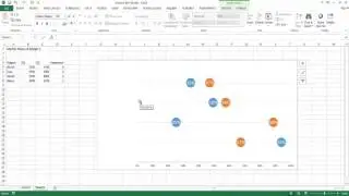 Create a Dot Plot to Show Before and After