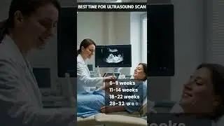 Doctor Checks Baby&rsquo;s Position on Ultrasound | Every Parent Should See This